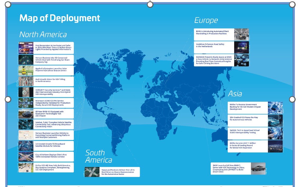 5GAA Map of Deployment — C-V2X deployment highlights across North America, South America, Europe and Asia